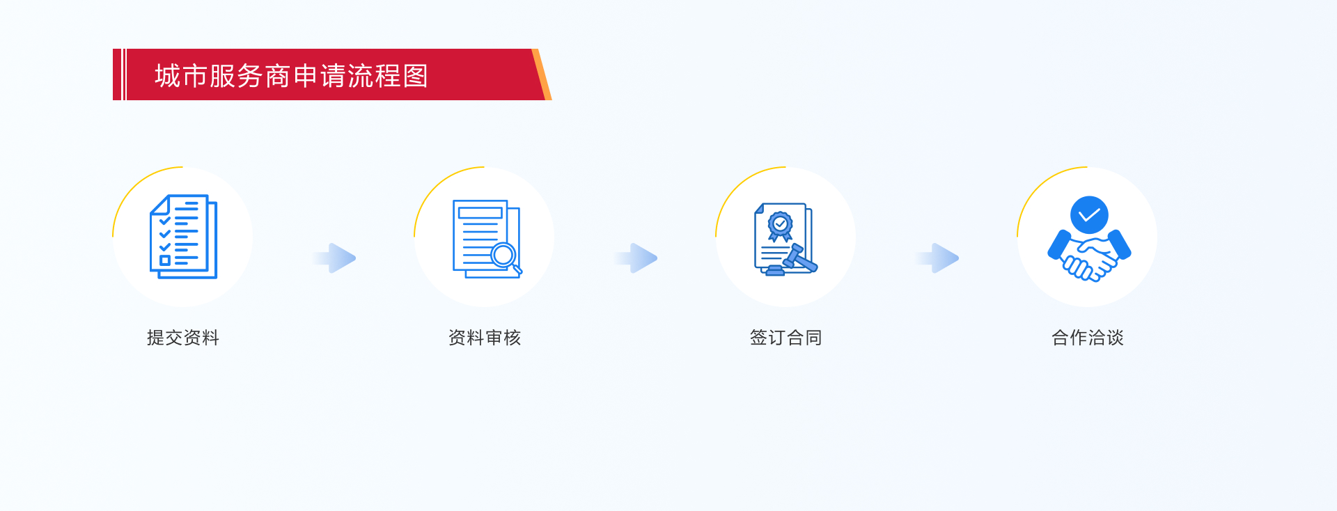 和盛贵宾会|主页